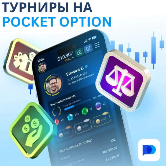 Торговля на платформе Pocket Option Полный обзор и руководство